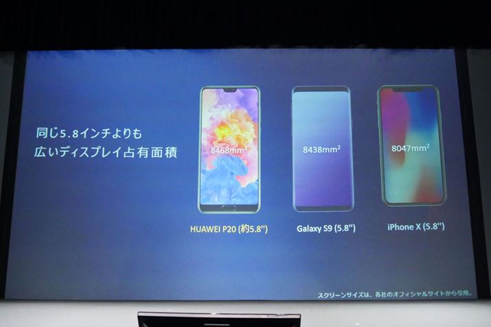 fBXvC̐Lʐς̓TXuGalaxy S9vAbvuiPhone Xv傫