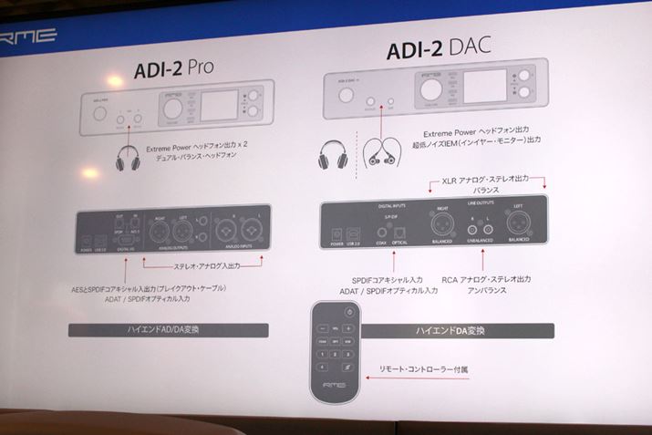 x[XfADI-2 ProƂ̃C^[tFCXr