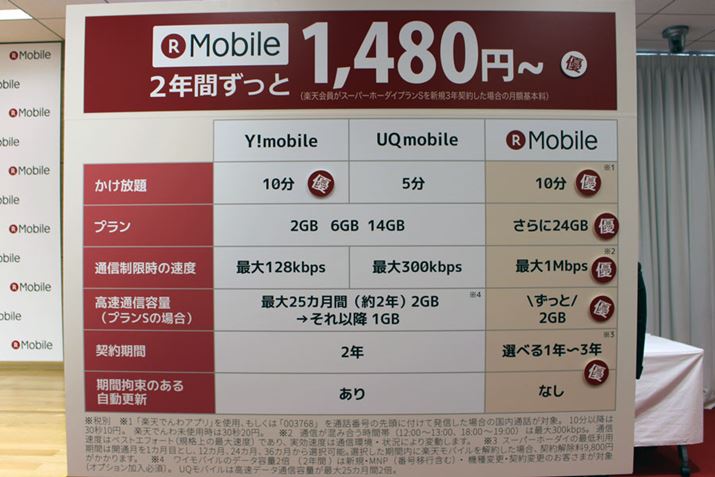 S̓IɗlꂽقAeʃvǉAɑIL