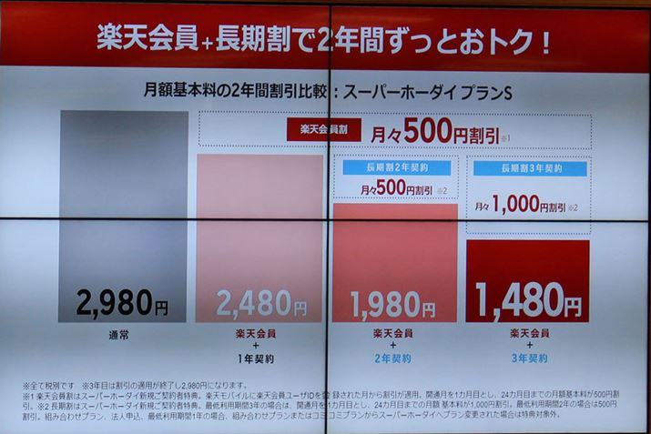 œo^łyVɂȂ邾Ōz500~̊Kp