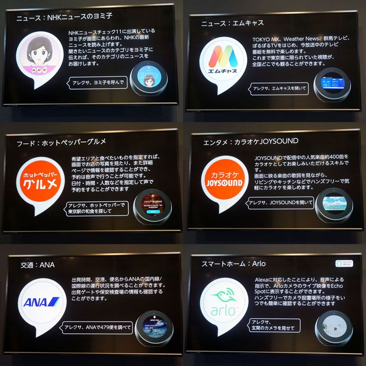 Echo Spot̔JnɌAtfBXvC𐶂AlexaXL̊JXƐił悤