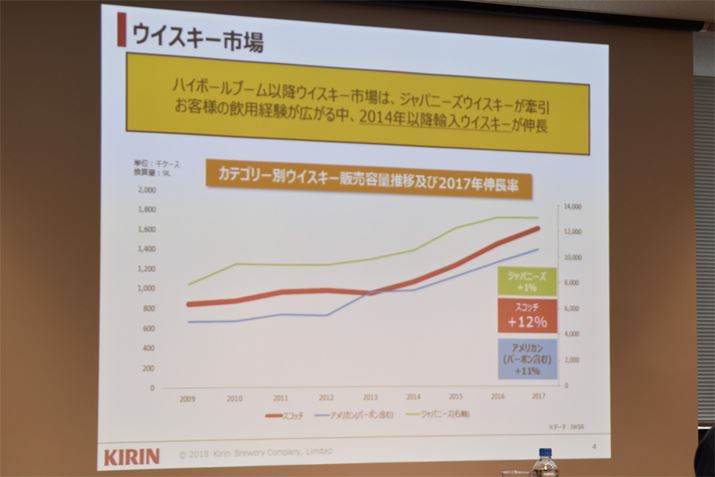 XRb`ECXL[̔̔ʂ́A1ʂ̃Wpj[YECXL[ɔ鐨