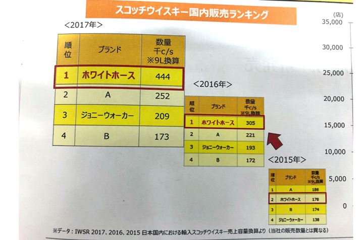 XRb`ECXL[̍̔LOBuzCgz[Xv2ʂ̖ɑ傫ȍĂ