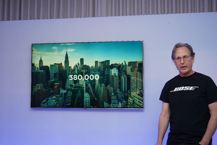 j[[NsɊ񂹂鑛̋B2017N38,000ɂ܂ł̂ڂƂ