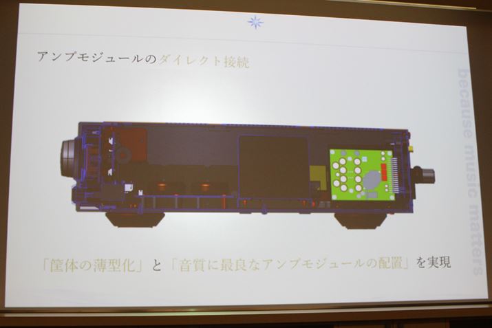 C[WƂĂ͂̂悤Ȍ`Bp[AvW[|ɂāAXs[J[ɒڐڑ