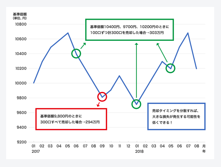 UĔp΁AlňCɔđ傫ȑ̂h