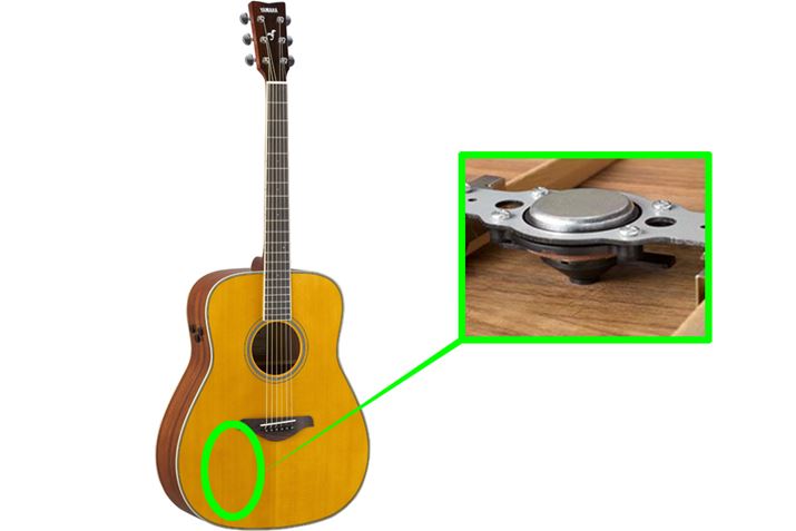 ̓ɓڂAN`G[^[iUjŁAGtFNgMUɕϊăM^[Ŝɓ`܂