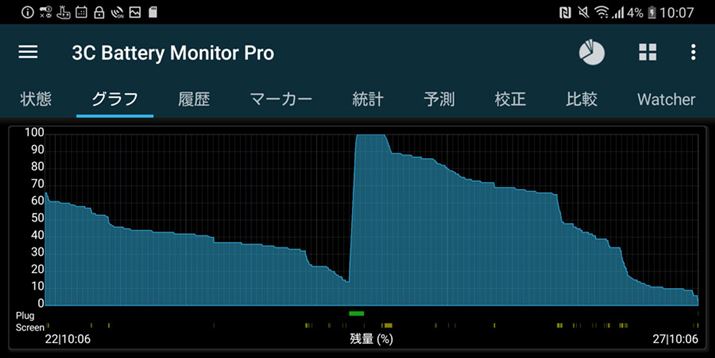 ͑҂󂯎̂̑O5Ԃ̃obe[y[XBt[d2͗]TŃobe[