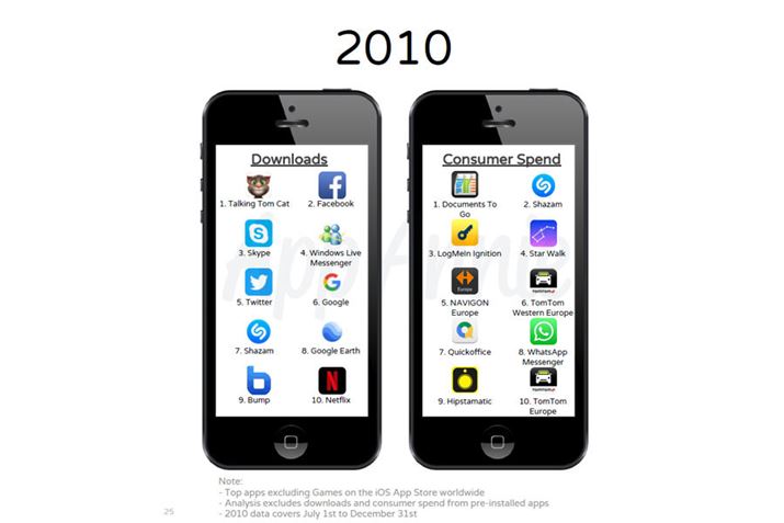 2010Ñ_E[hgbv10Aۋzgbv10̃LO