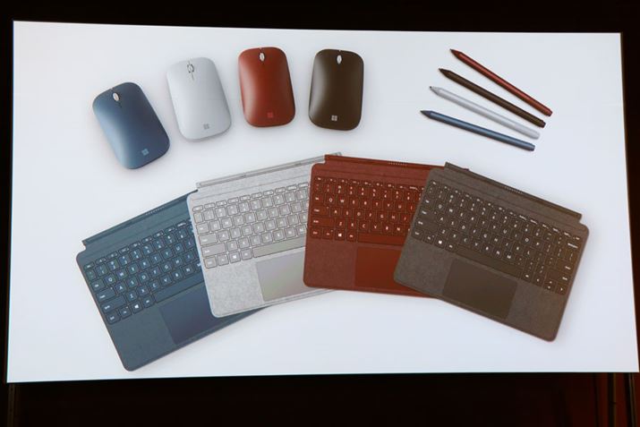 Surface Gop̃ANZT[BSurfaceySurface ProƓ