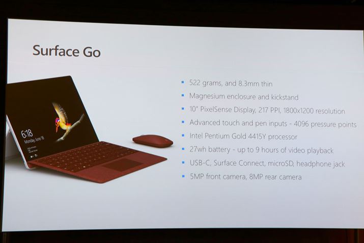 Surface Go̎dl