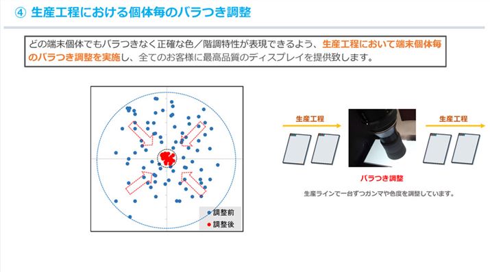 YHőSsASẴ[U[ɒx̍iʂȕ\i