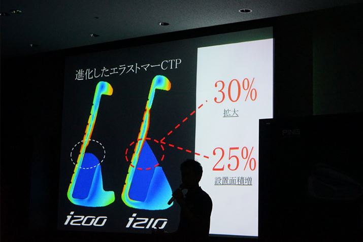 Oi200ɔׂăGXg}[CTP傫ȂAtB[Oサ悤ł