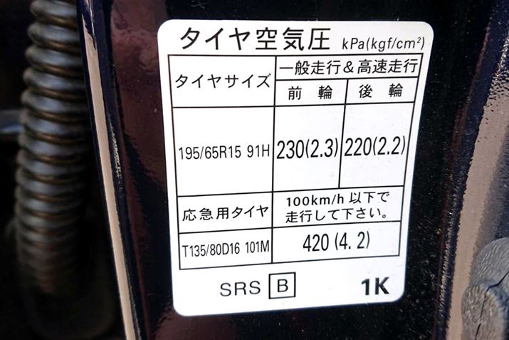 ǂ̎Ԃɂ̂悤ȕ\LK܂