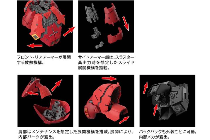 @l؂ɂāAo[jAobNpbN̐iɂ͓WJ@\ݒuȂǁAg@hǋ