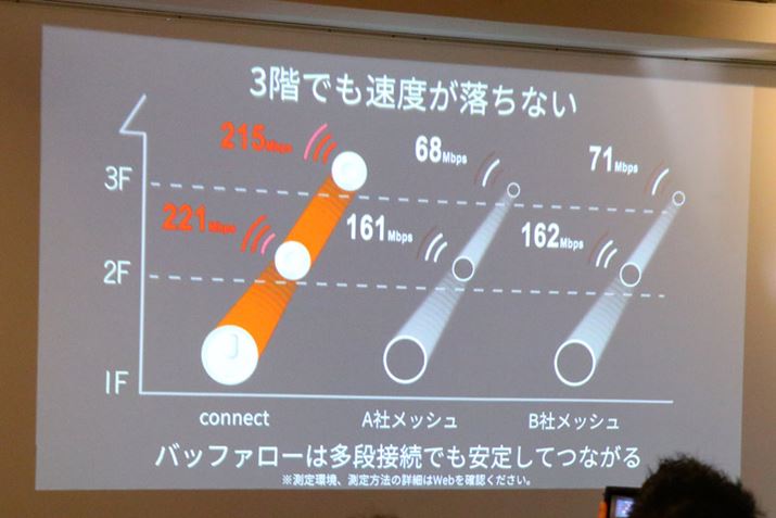 А̃bVlbg[N@xቺȂƂ