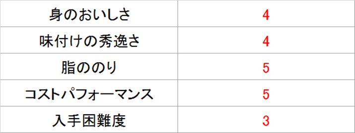 ToWFkErcɂuԂΐρv̓_\