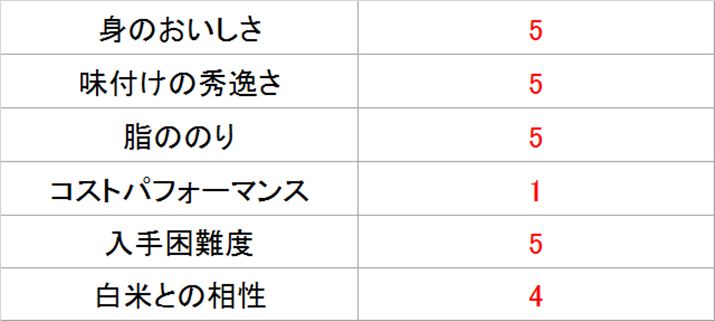 ToWFkErcɂu؂ΖXρv̓_\