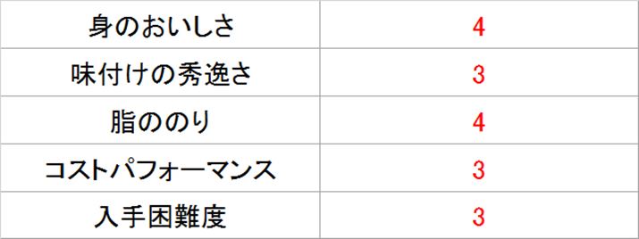 ToWFkErcɂu Ƃ䂸I[uICÂv̓_\