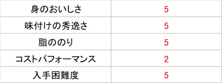 ToWFkErcɂuƂ낳΁Ev~Aʁiρjv̓_\