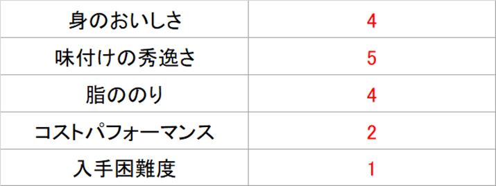 ToWFkErcɂuI`R To`R[gv̓_\