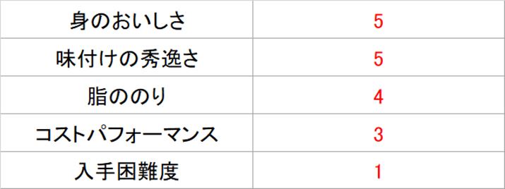 ToWFkErcɂuBISTORO g}gƂ΁v̓_\