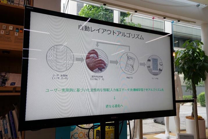 HUISłƂ艞u߃R쐬@\v