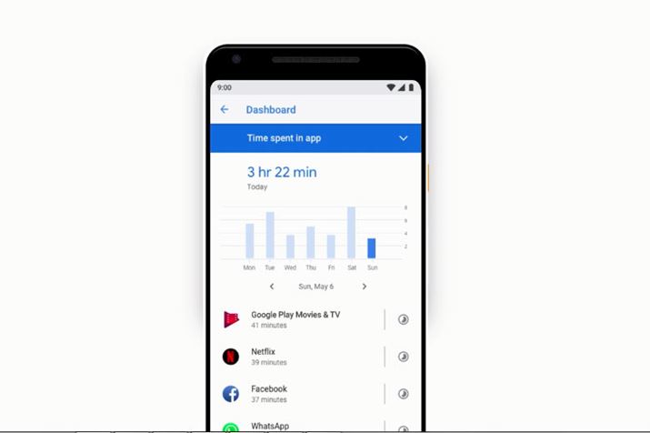 X}z̎g΍ƂāA[U[̗pԂL^ĉuDashboardvڂ