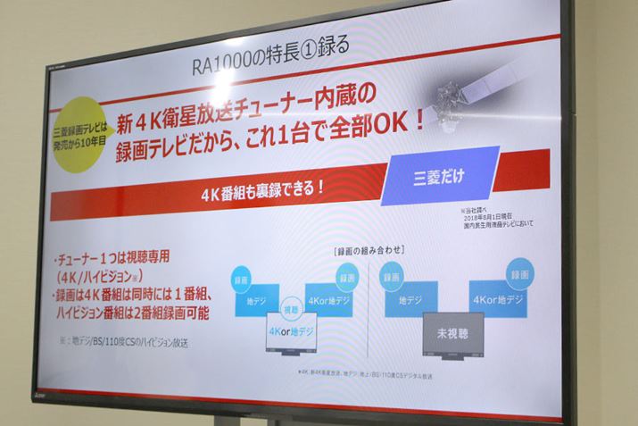 2018N821_Ŕ\Ă4Ker̂A24KM`[i[̂RA1000̂