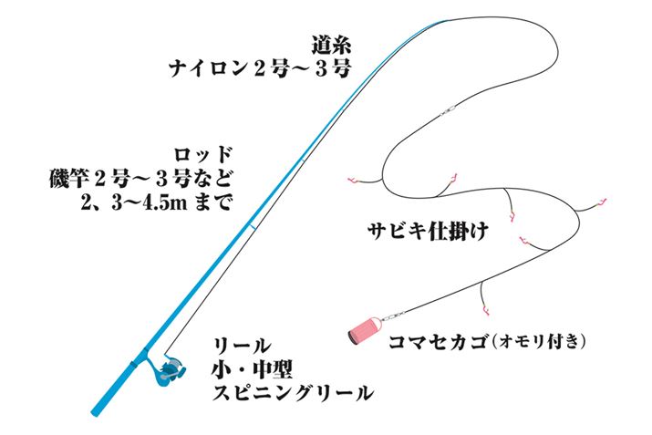 炪uTrLdvBdR}ZJS𓹎ɌqŃZbeBOł