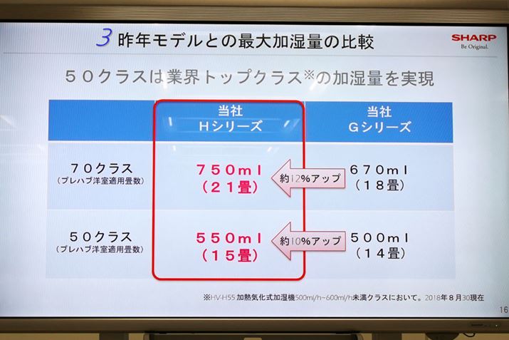 {̃TCY͏ȂĂA\\͂͌I