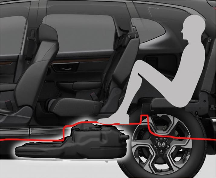 z_ V^CR-Vł́A 3ڃV[gɍ̑܂₷悤ɍHvĂ