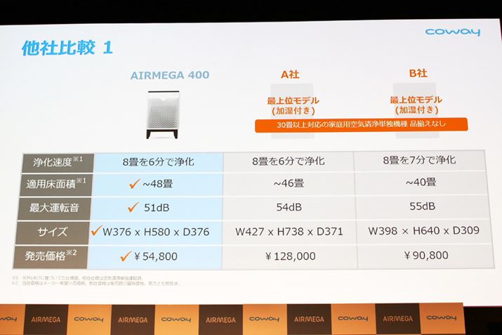 NX̓{[J[̋C@^ŉ^]ÂAA̔iƂ傫Ȗ