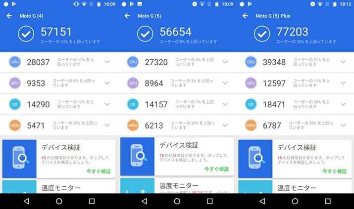 AnTuTu Benchmark v7.1.0̌ʁBMoto G4 PlusAMoto G5AMoto G5 Plus