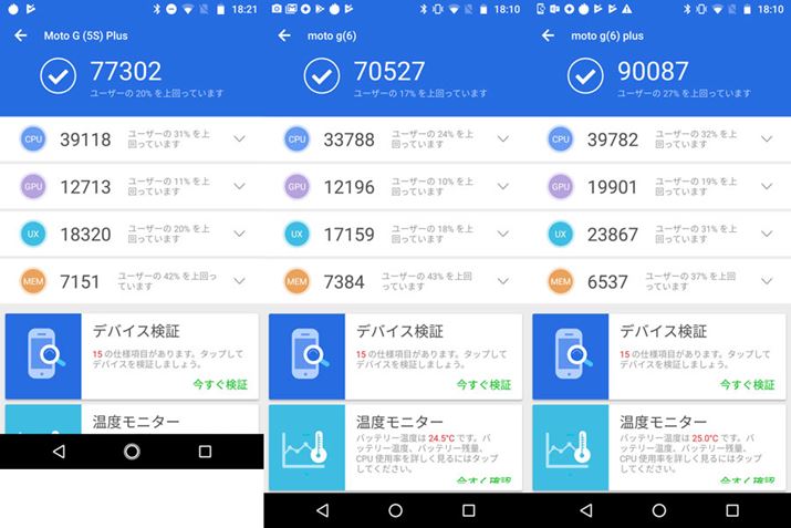 Moto G5s PlusAMoto G6AMoto G6 Plus̃XRA