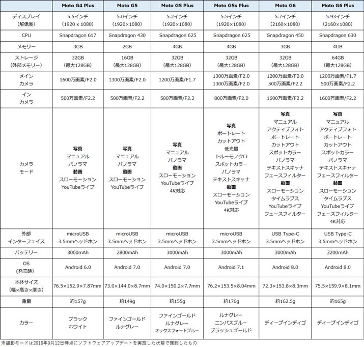 񌟏؂ɗpGt@~[̃XybN\