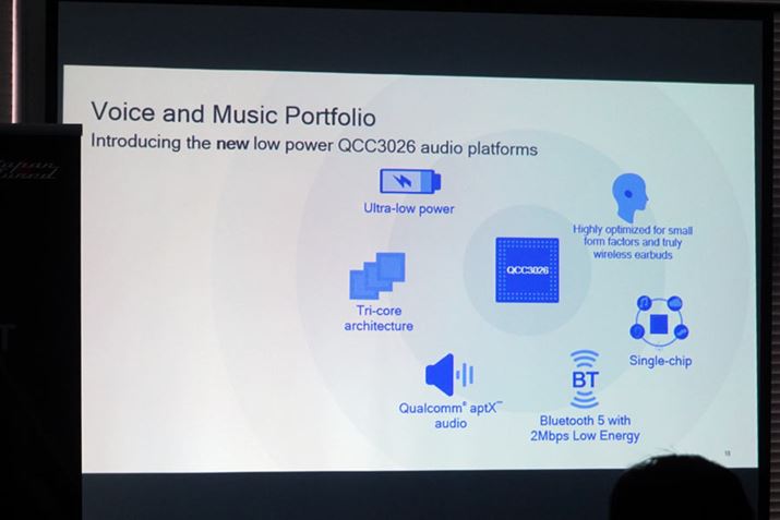 NAR̍ŐV`bvuQCC3026v𓋍ڂAʐM̈萫iiɌ