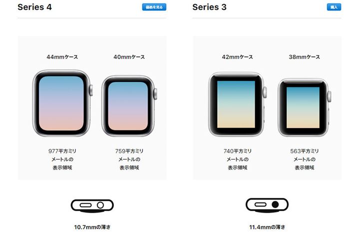 uApple Watch Series 4vƁuApple Watch Series 3ṽTCYr