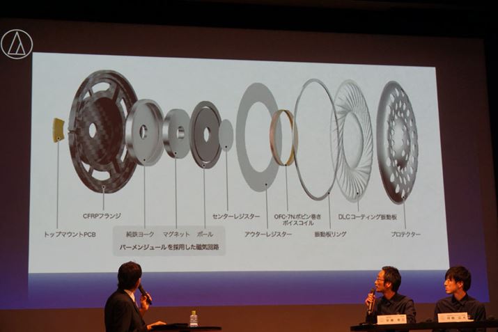 nEWO̓ɍ킹ăhCo[jbgp݌v̂̂gĂ