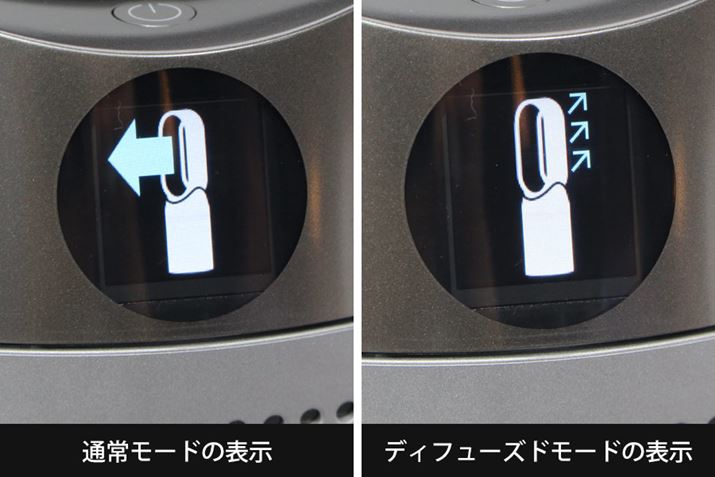 ufBt[Yh[hvONɂƁAE̕\ɐ؂ւ܂