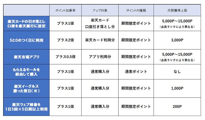 �����B�b�Z���_�ˁAFC�o���Z���i�����������������l