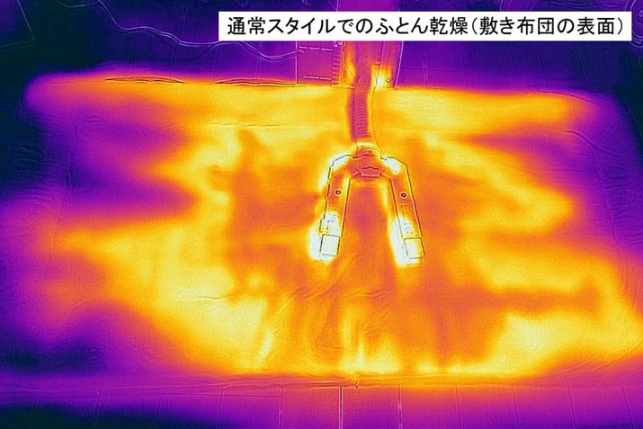 ^]I̕~zc̕\ʉx62.5ɂȂ܂zcOԂŎBe