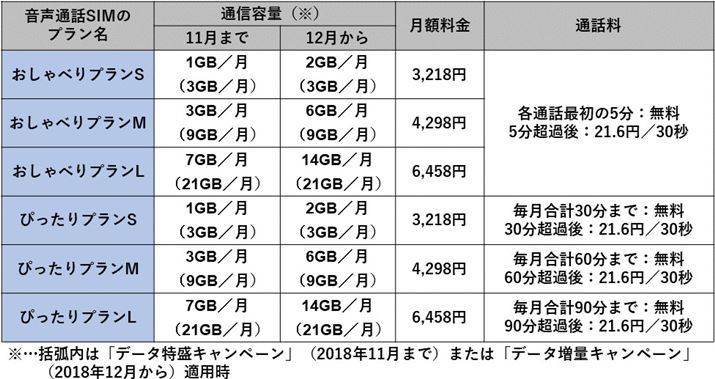 UQ mobiléuׂvvƁu҂vv