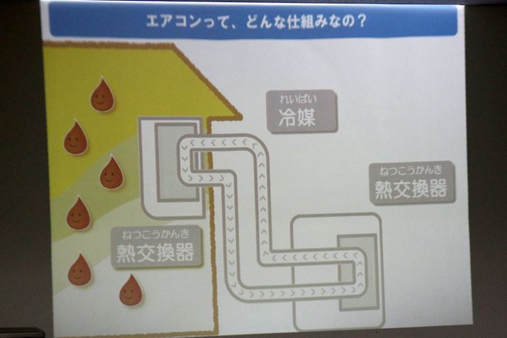 @ƎO@̓pCvłȂĂA̒}zĂ܂