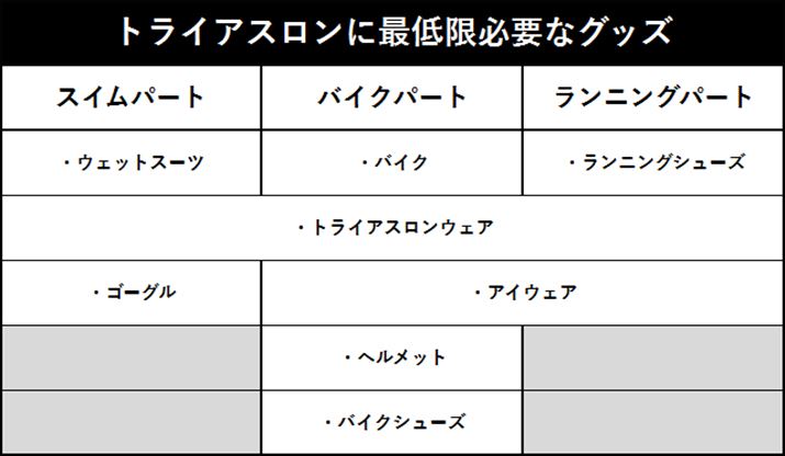 XĆAgCAXEFȀɃEFbgX[c𒅗p