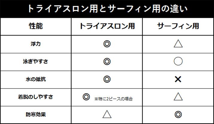 EFbgX[ĉ܂ȈႢBgCAXp͓ɕ͂̍Ɛ̒R̒Ⴓ