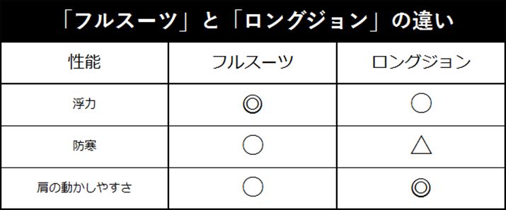 utX[cv͕͂AuOWv͌₷