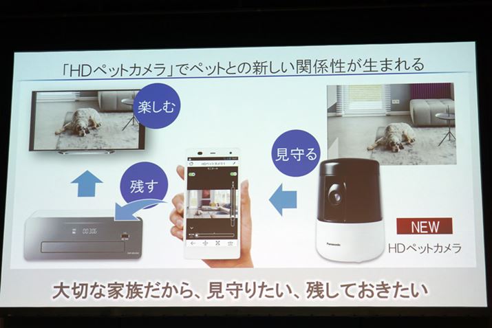 \ꂽHDybgJƂ̘Ag܂łɂȂj[Nȋ@\