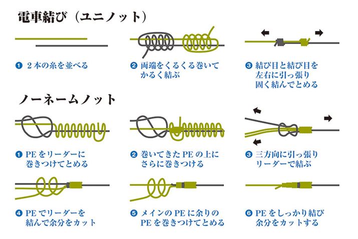 udԌсv̕@B̂قAx̍um[l[mbgvƂ@