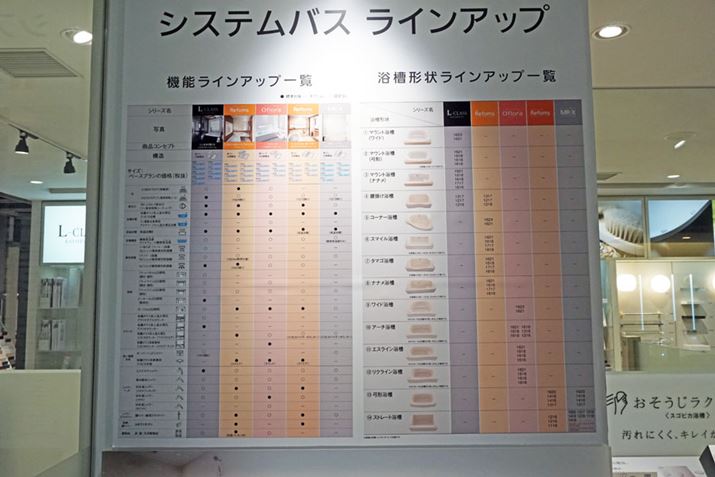 pi\jbŇ̗`͑S14ށB@\܂߃V[YɑIĂĔĉςłcc